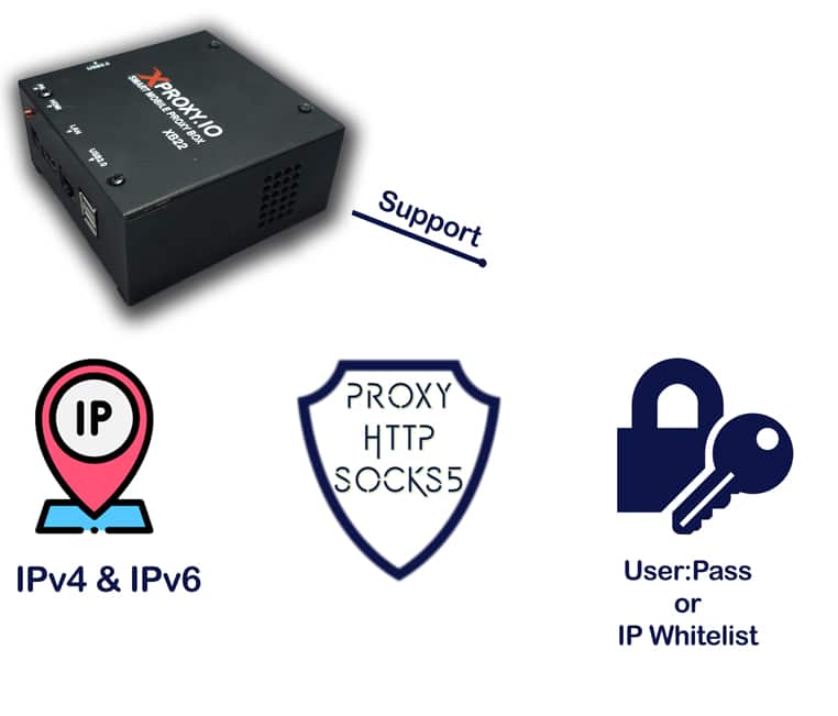 XProxy creates a secure proxy that supports HTTP, SOCKS5, IPv4, IPv6. Best mobile proxy for Facebook, Twitter, Instagram, Tiktok, SEO...