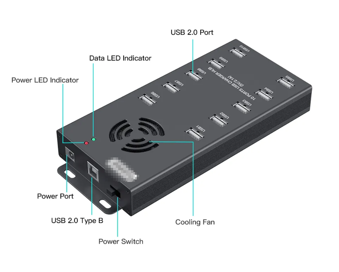 Industrial USB Hub 10 ports 2.0 stable 2.1A each port for phones/module LTE/5G proxy farm